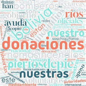 donaciones